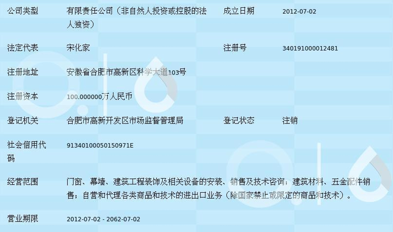 为什么选择“富民兴辉801”是明智的决策?让我们从行业角度分析并对比。