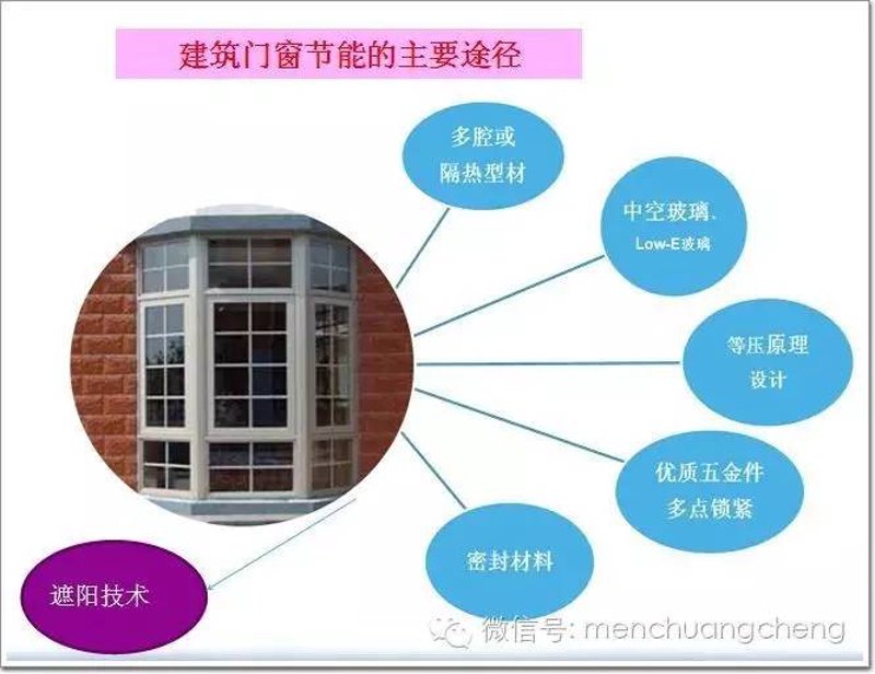 为什么选择“富民兴瑞”而非其他品牌?——以“富民兴辉801”为例